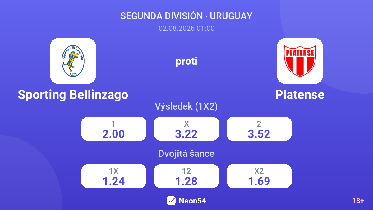 Sporting Bellinzago proti Platense — kurzy