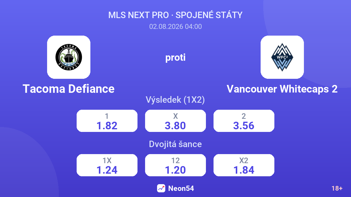 Tacoma Defiance proti Vancouver Whitecaps 2 — kurzy