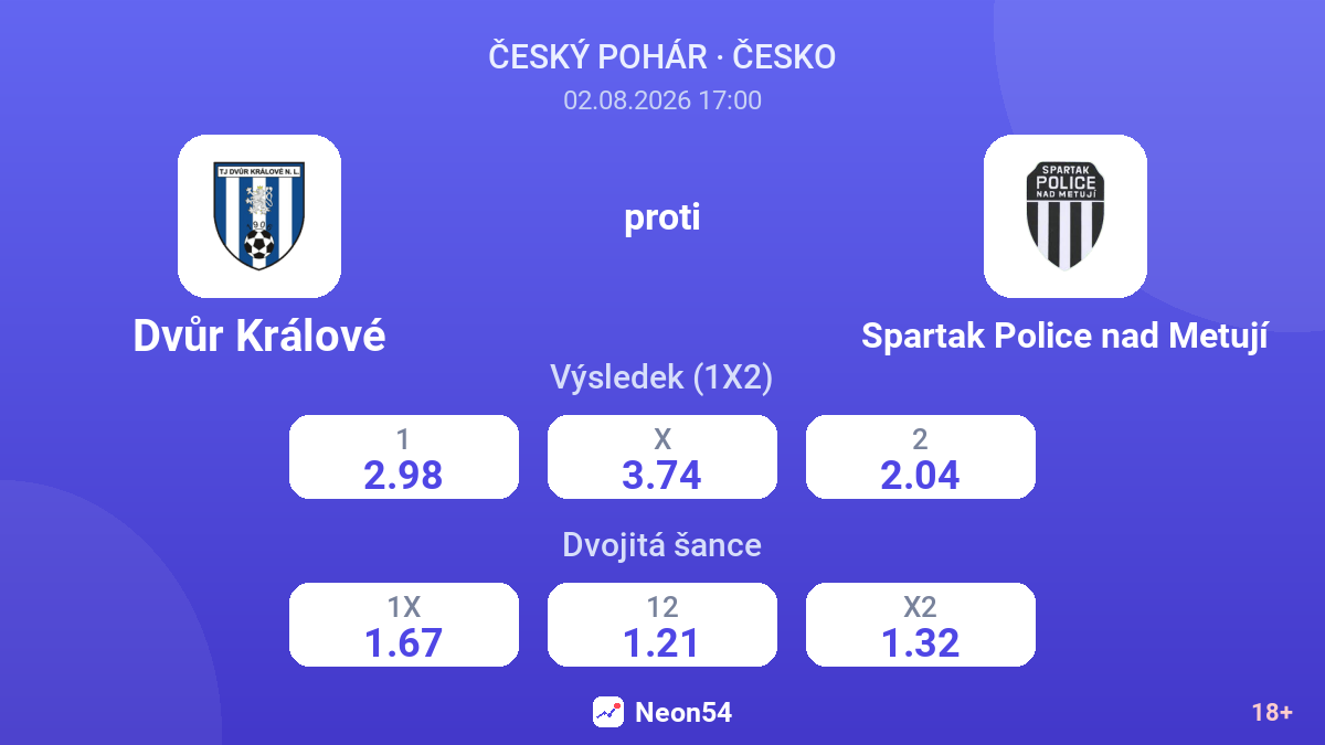 Dvůr Králové proti Spartak Police nad Metují — kurzy