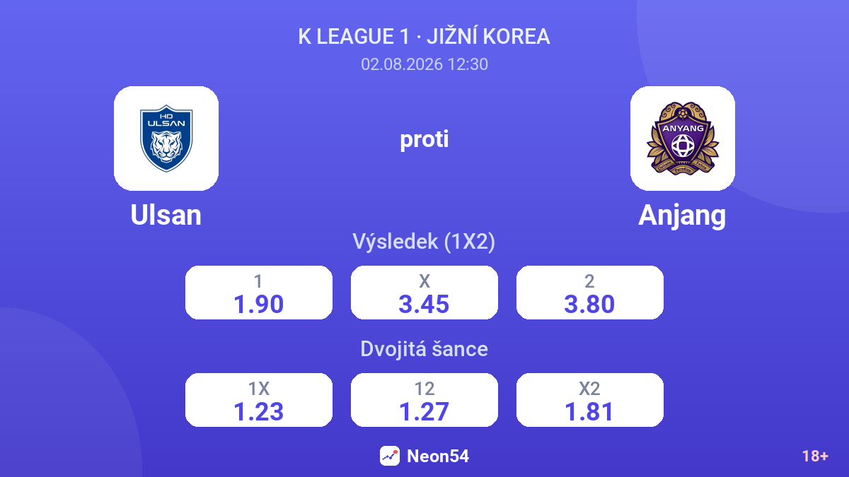 Ulsan proti Anjang — kurzy