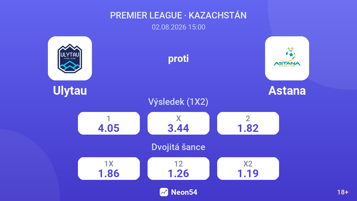 Ulytau proti Astana — kurzy