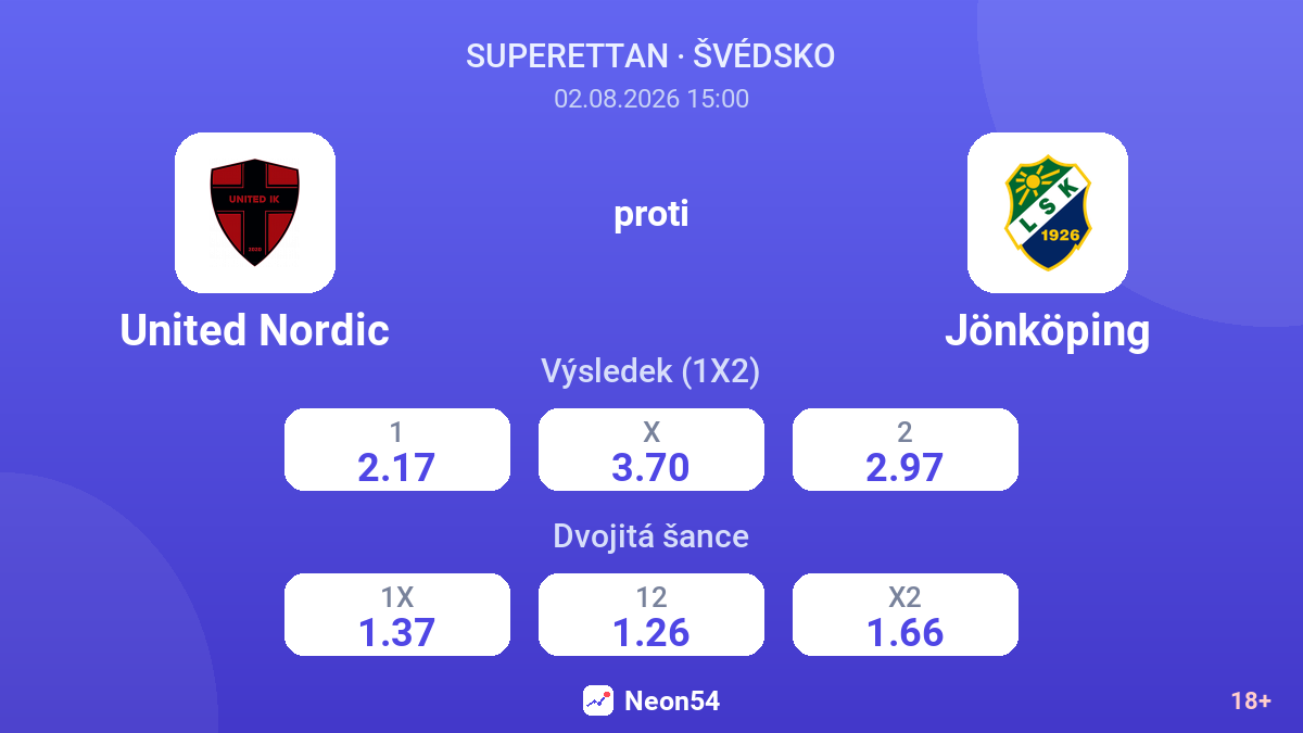 United Nordic proti Jönköping — kurzy