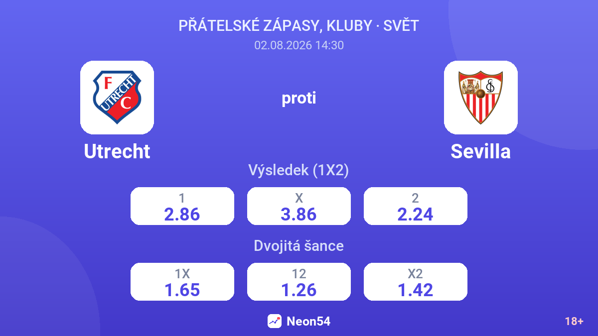 Utrecht proti Sevilla — kurzy