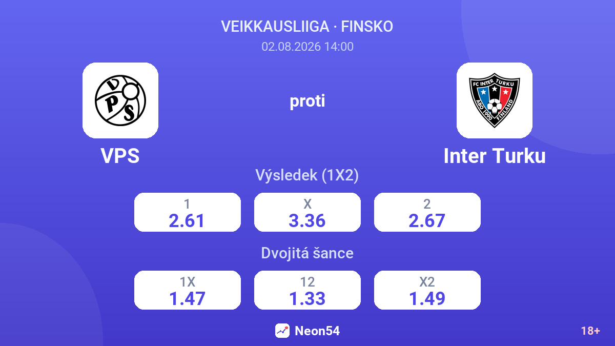 VPS proti Inter Turku — kurzy