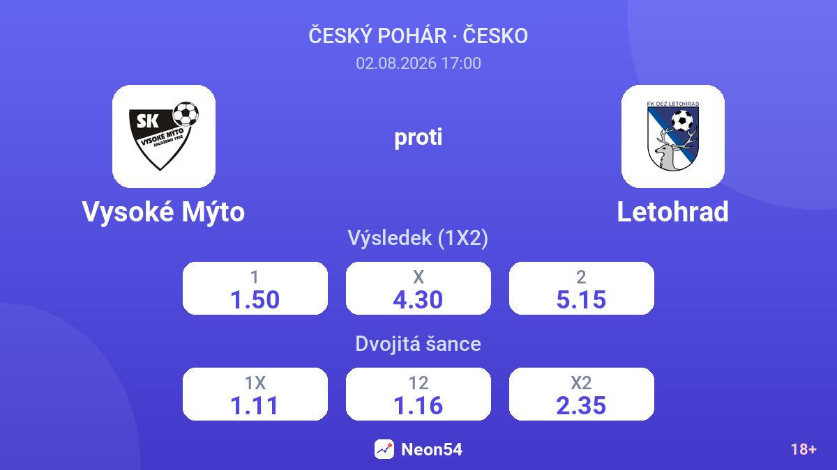 Vysoké Mýto proti Letohrad — kurzy