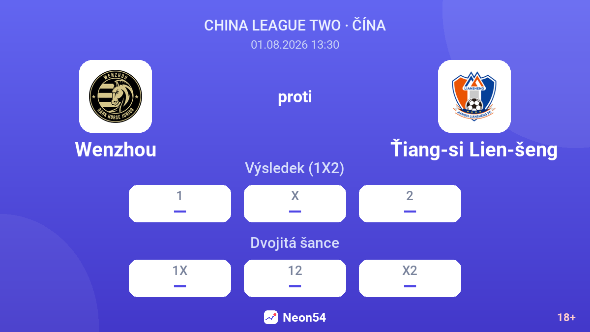 Wenzhou proti Ťiang-si Lien-šeng — kurzy