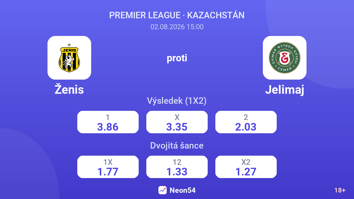 Ženis proti Jelimaj — kurzy