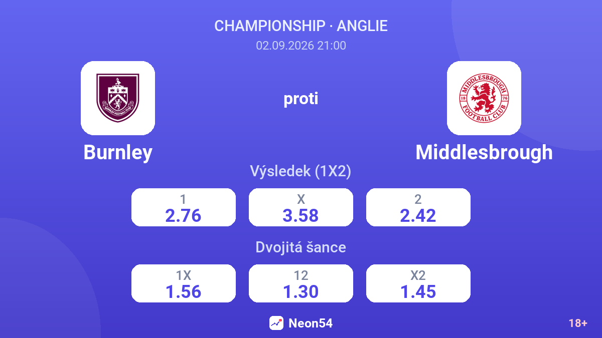 Burnley – Middlesbrough — kurzy
