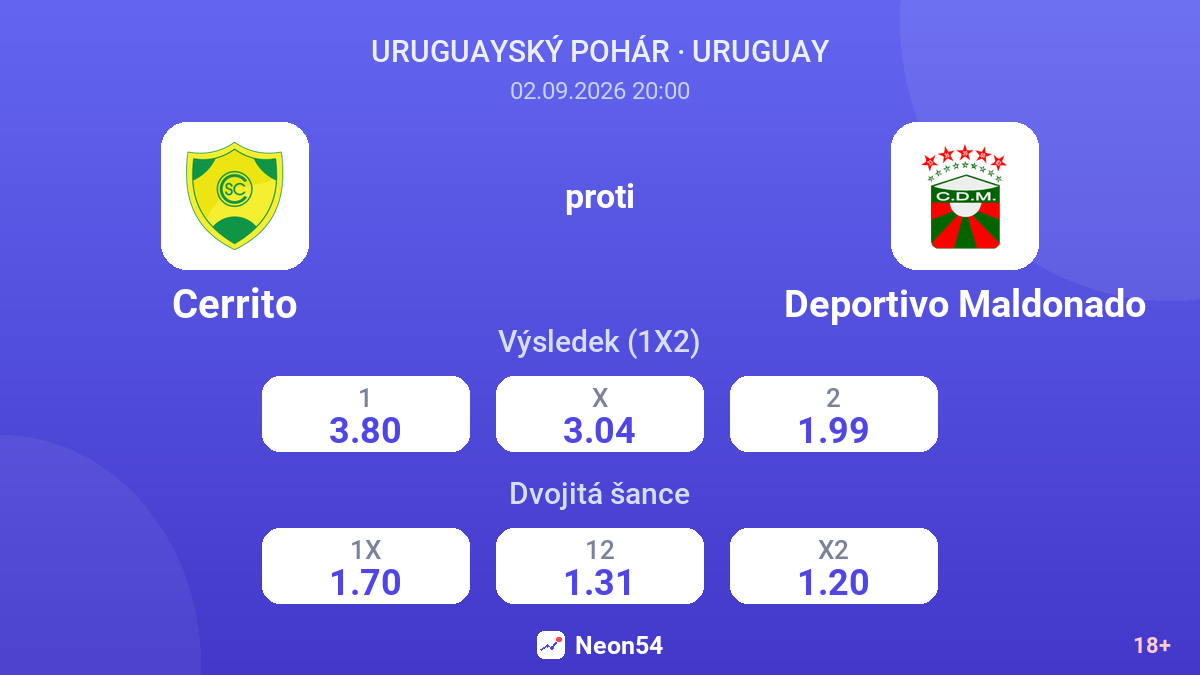 Cerrito – Deportivo Maldonado — kurzy