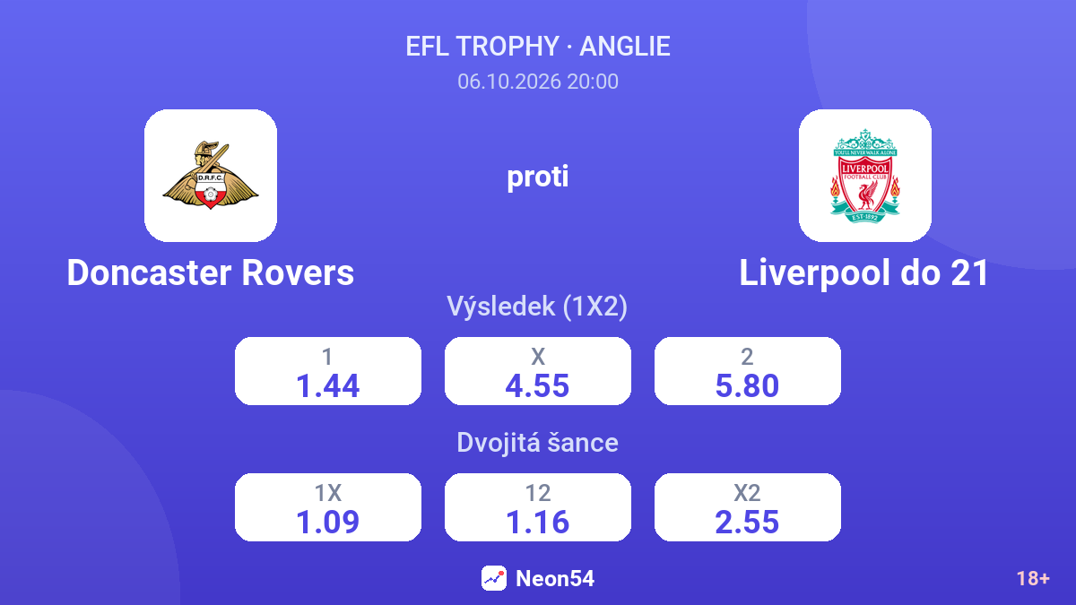 Doncaster Rovers – Liverpool do 21 — kurzy