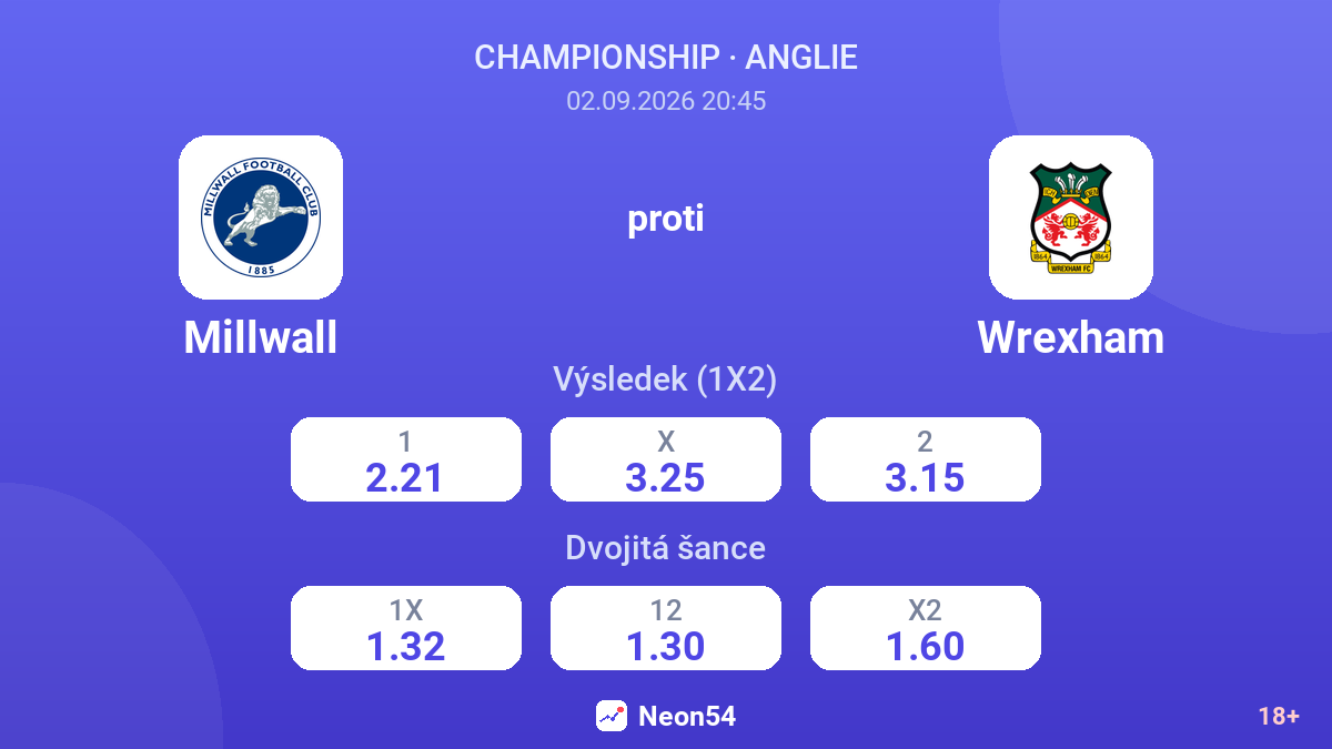 Millwall – Wrexham — kurzy