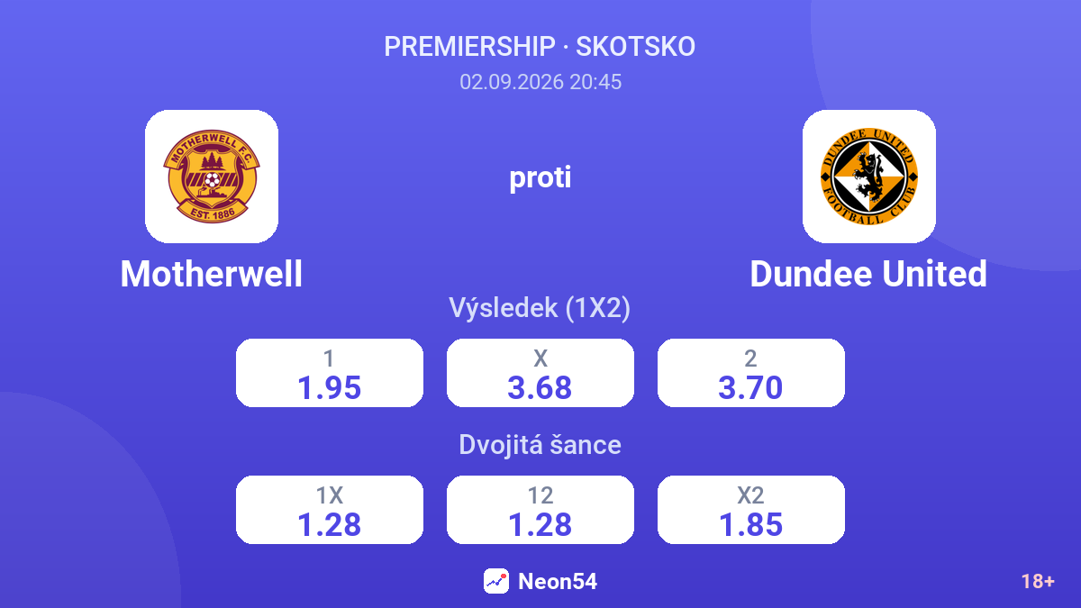 Motherwell – Dundee United — kurzy