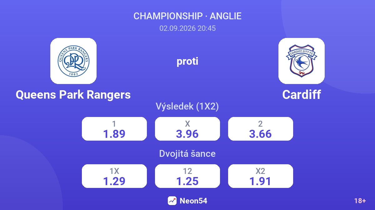 Queens Park Rangers – Cardiff — kurzy