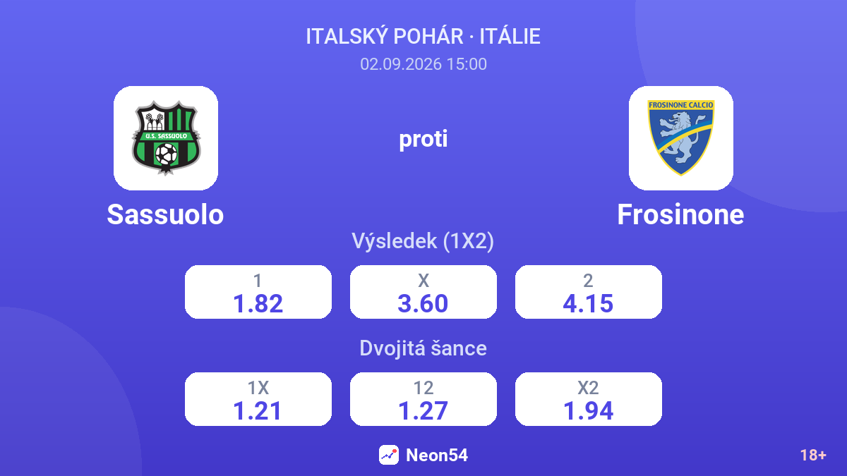 Sassuolo – Frosinone — kurzy