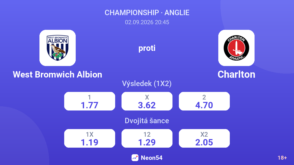 West Bromwich Albion – Charlton — kurzy