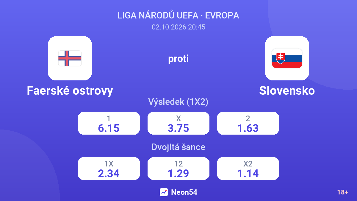 Faerské ostrovy – Slovensko — kurzy
