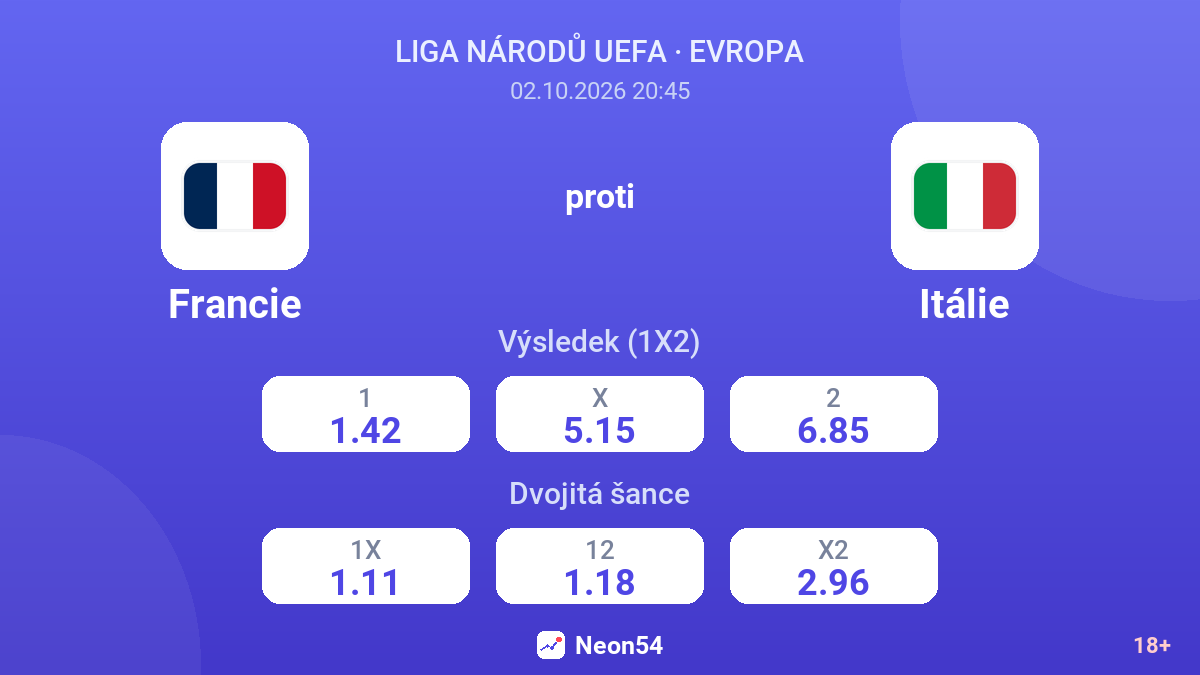 Francie – Itálie — kurzy