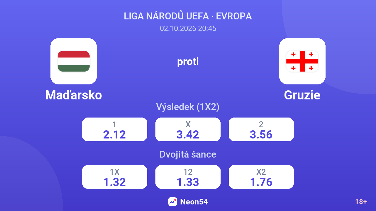 Maďarsko – Gruzie — kurzy