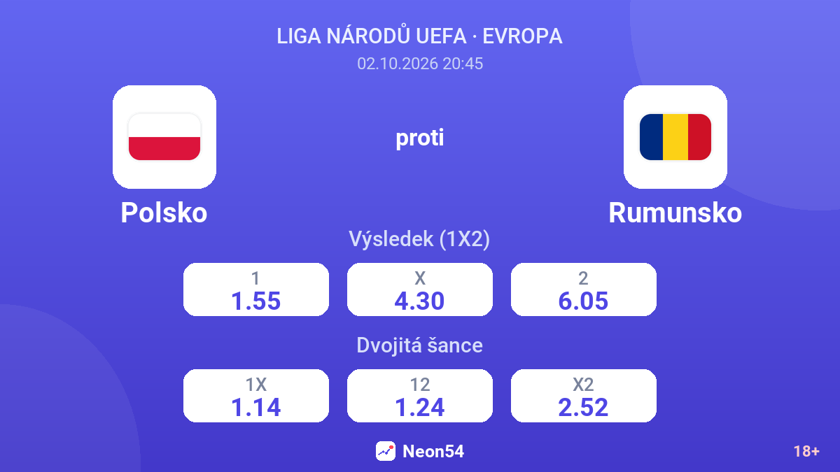 Polsko – Rumunsko — kurzy