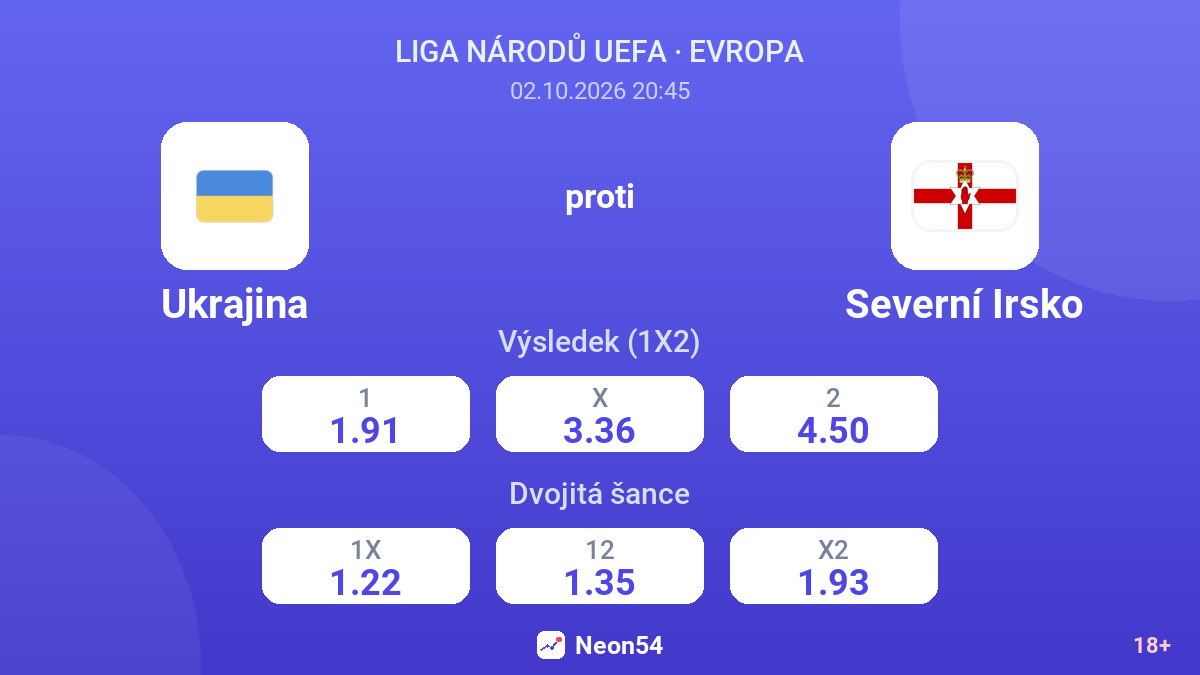 Ukrajina – Severní Irsko — kurzy