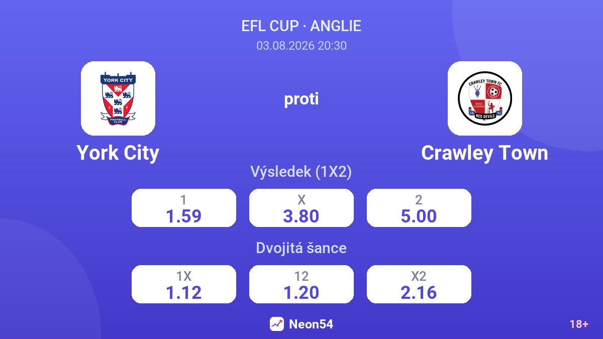 York City proti Crawley Town — kurzy
