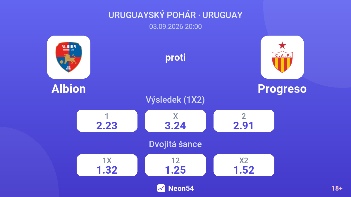 Albion – Progreso — kurzy