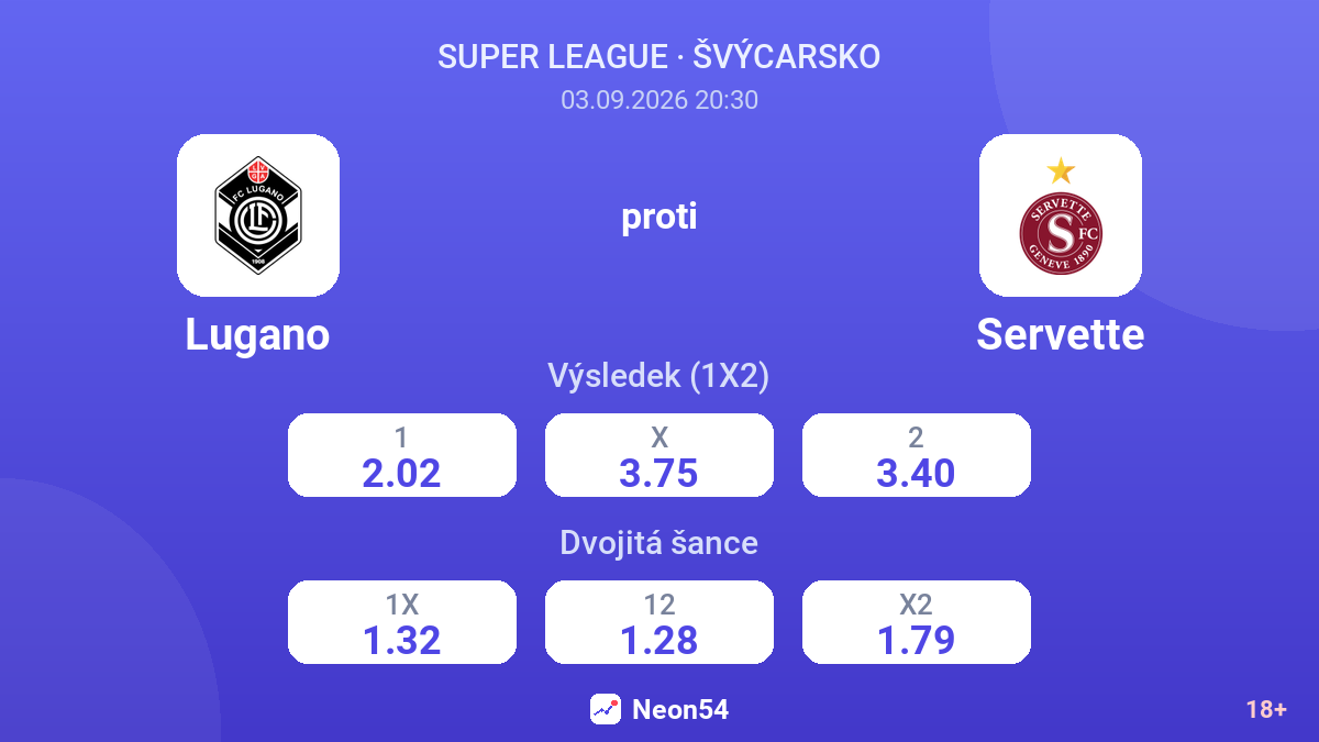 Lugano – Servette — kurzy