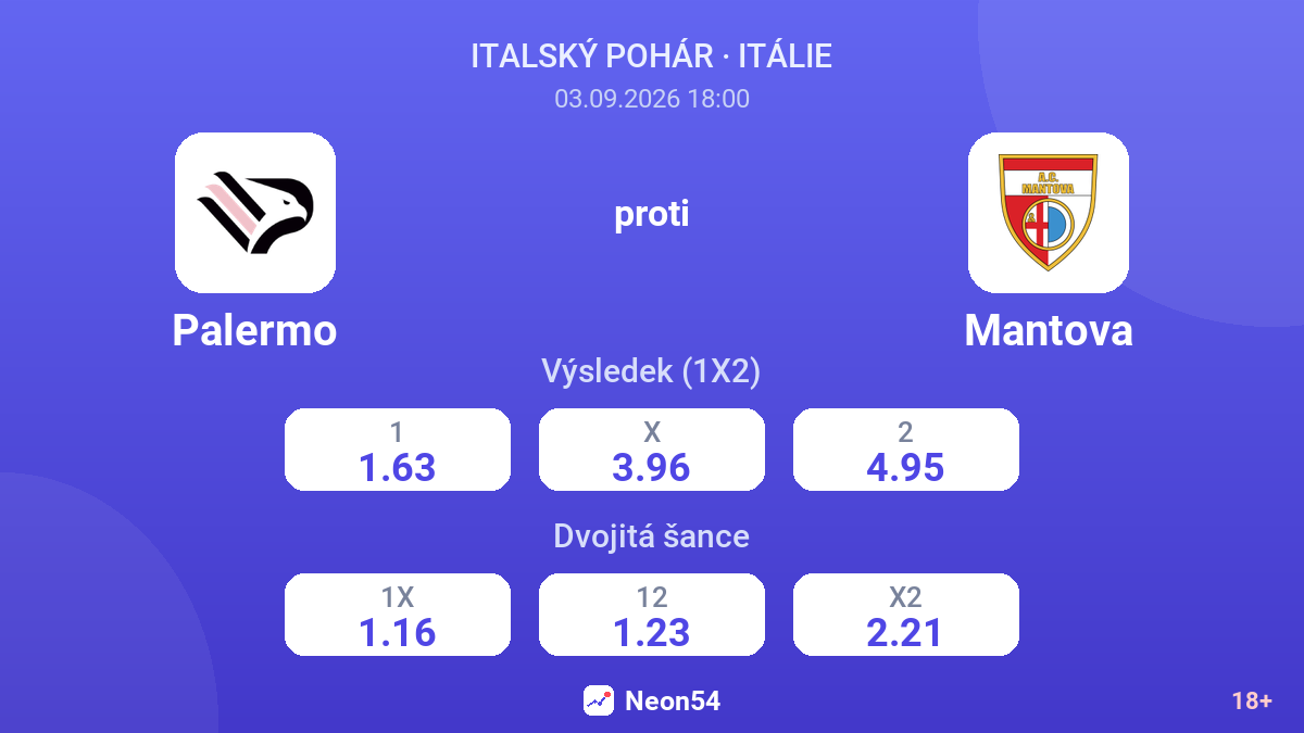 Palermo – Mantova — kurzy