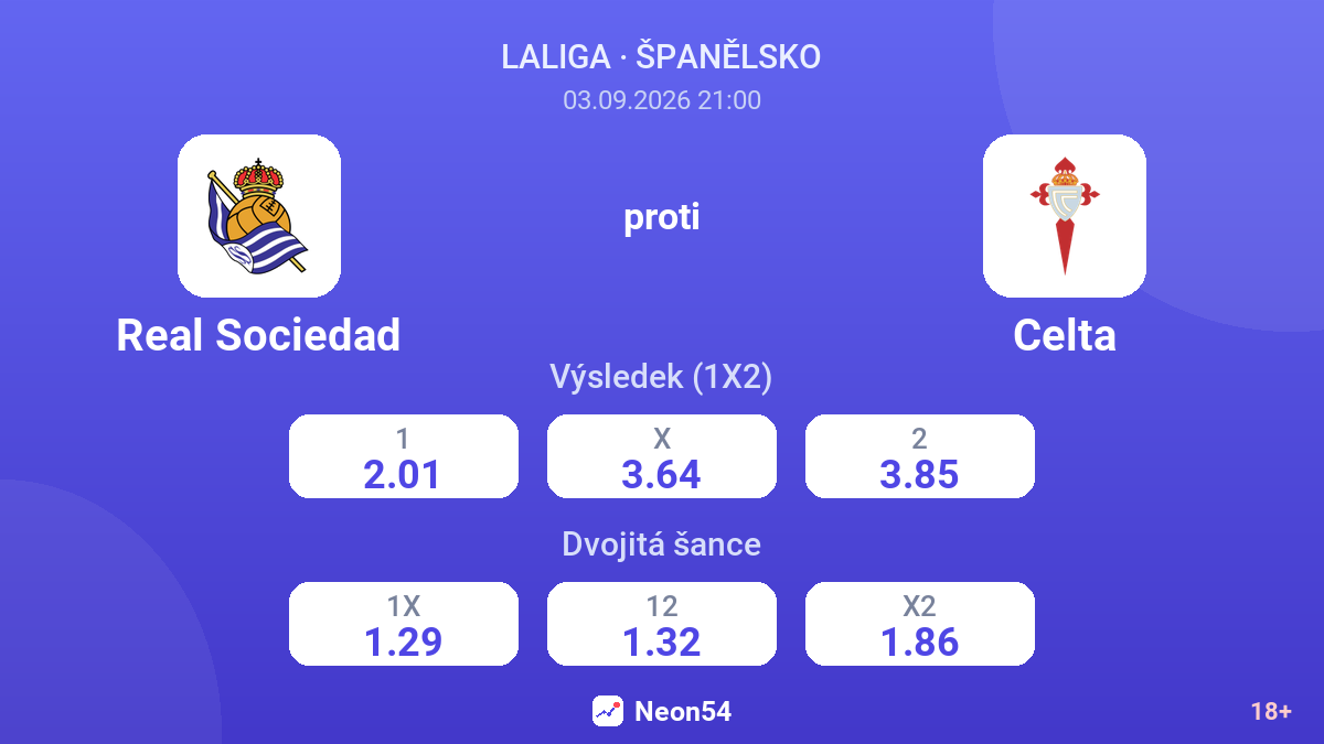 Real Sociedad – Celta — kurzy