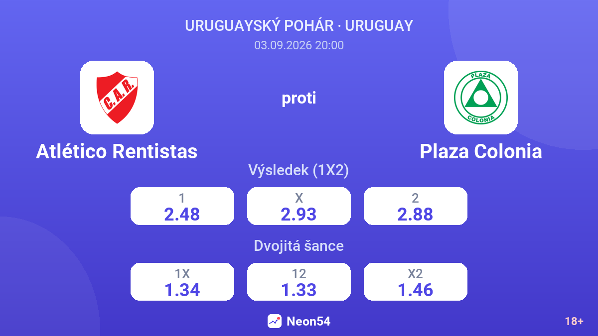 Atlético Rentistas – Plaza Colonia — kurzy