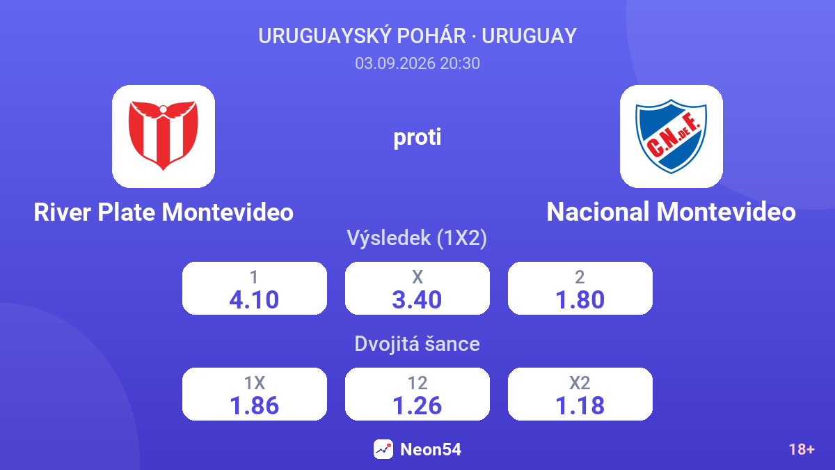 River Plate Montevideo – Nacional Montevideo — kurzy