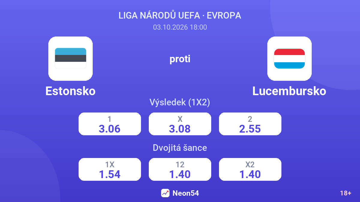 Estonsko – Lucembursko — kurzy