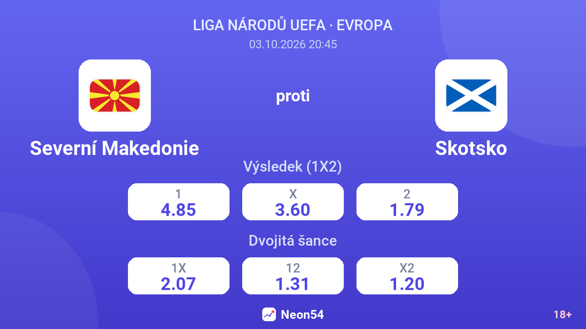 Severní Makedonie – Skotsko — kurzy