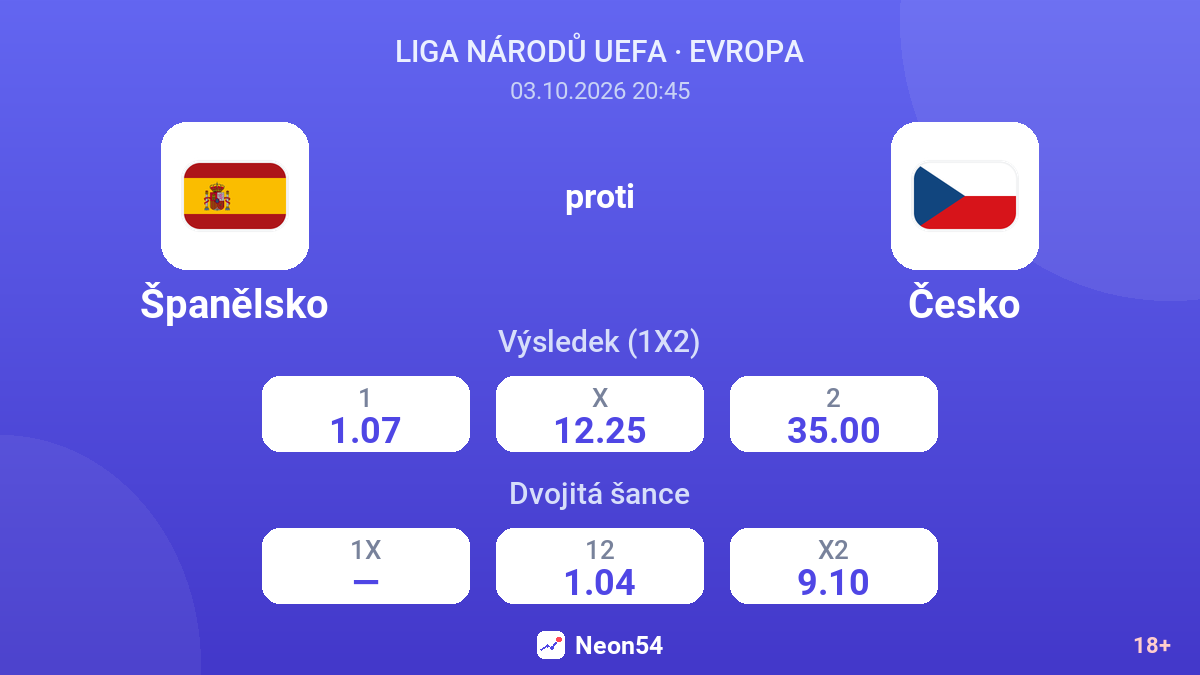 Španělsko – Česko — kurzy