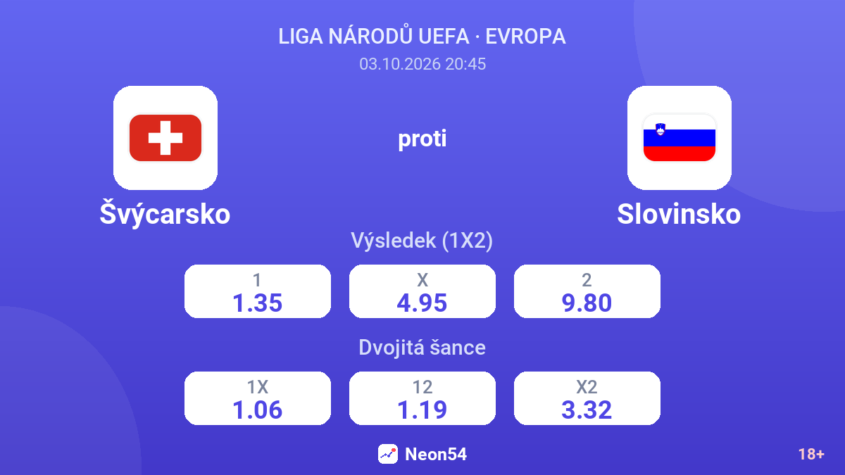 Švýcarsko – Slovinsko — kurzy
