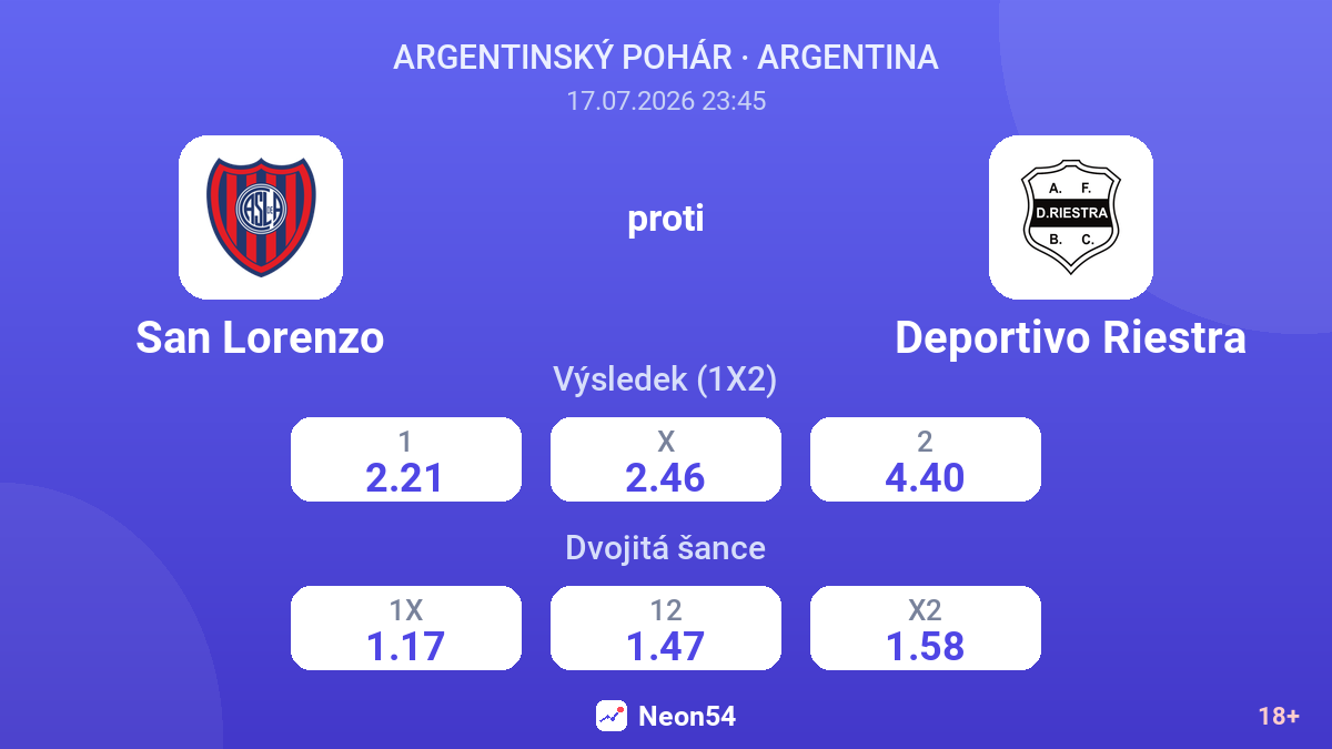 San Lorenzo proti Deportivo Riestra — kurzy