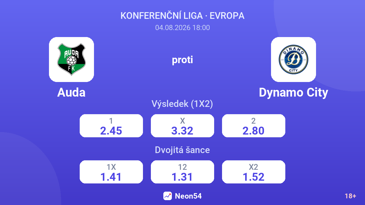 Auda proti Dynamo City — kurzy