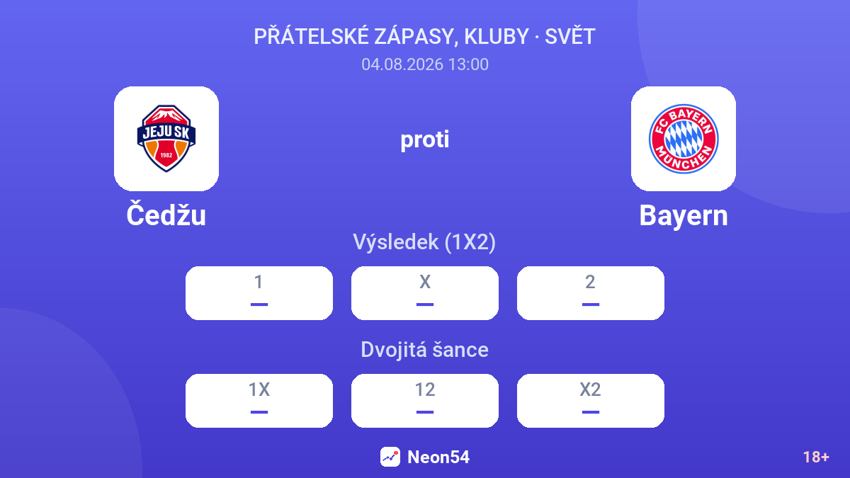 Čedžu proti Bayern — kurzy