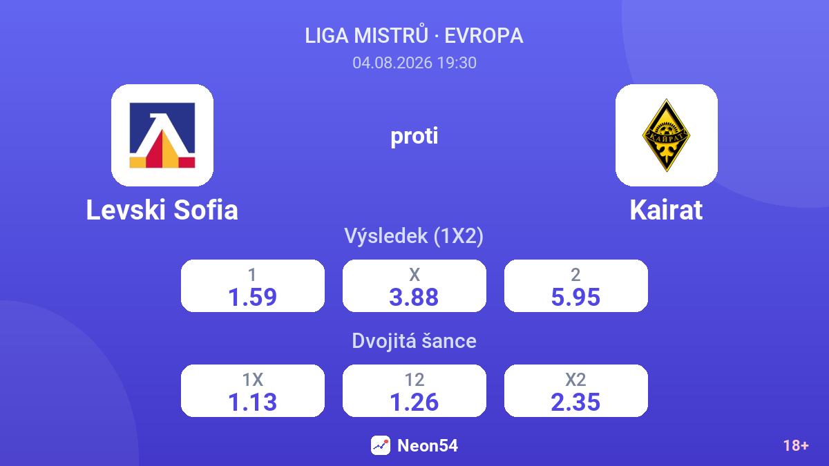 Levski Sofia proti Kairat — kurzy