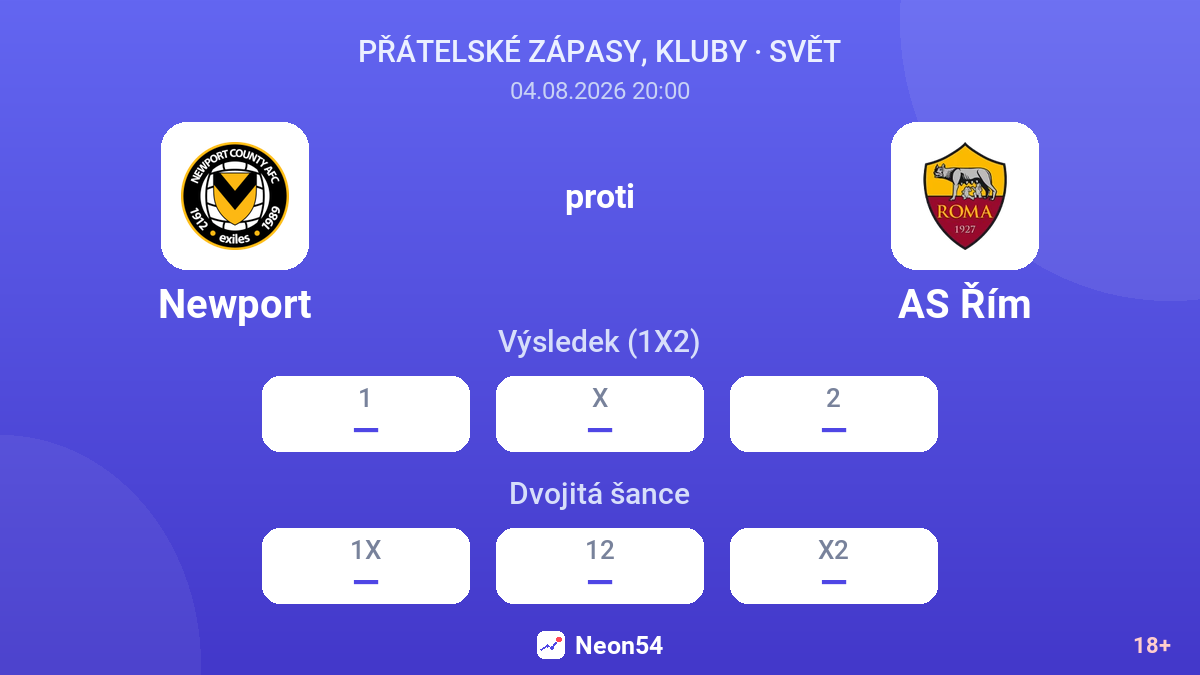 Newport proti AS Řím — kurzy