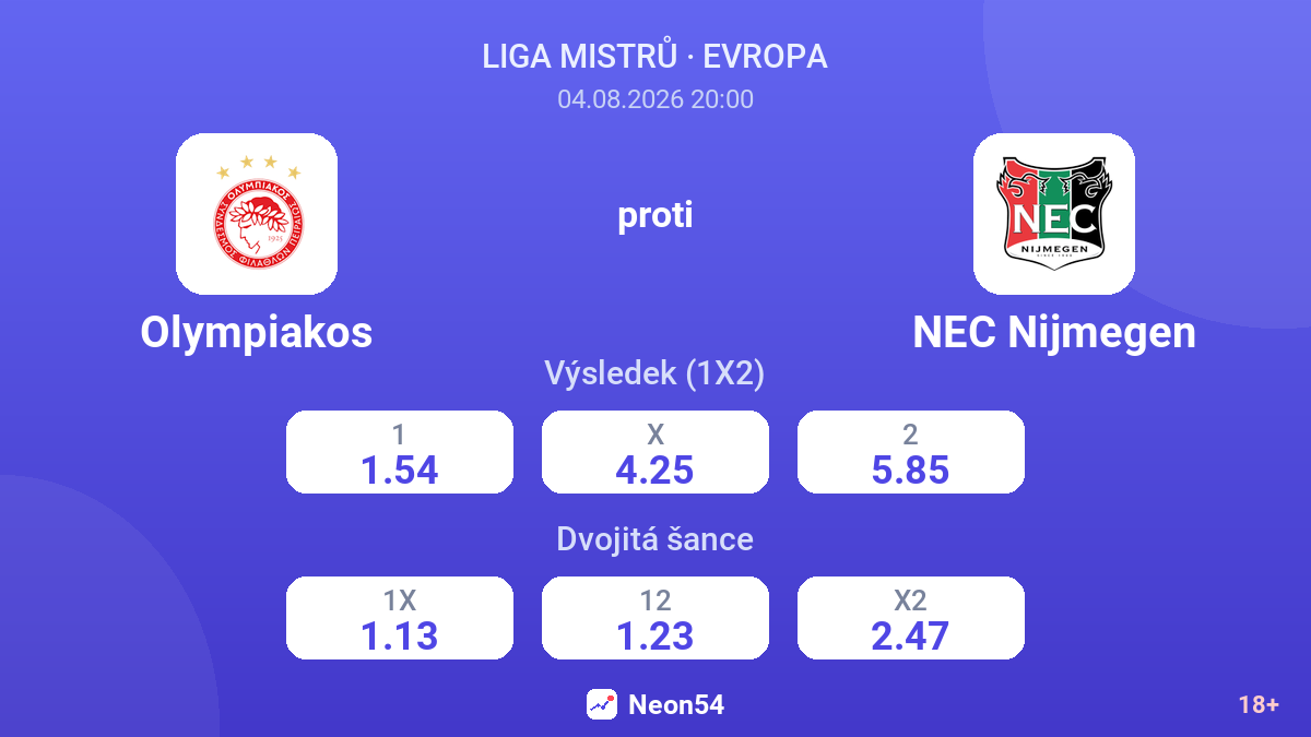 Olympiakos proti NEC Nijmegen — kurzy