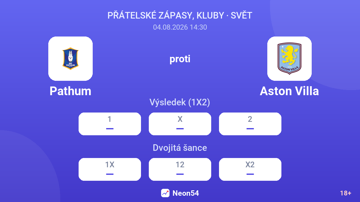Pathum proti Aston Villa — kurzy