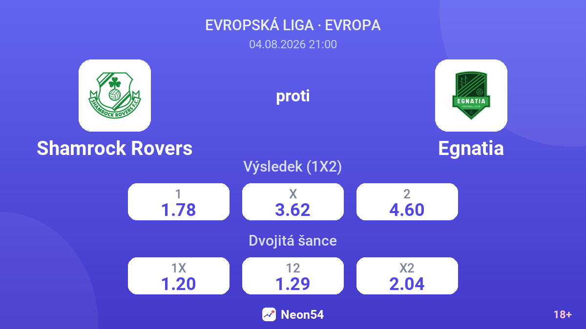 Shamrock Rovers proti Egnatia — kurzy