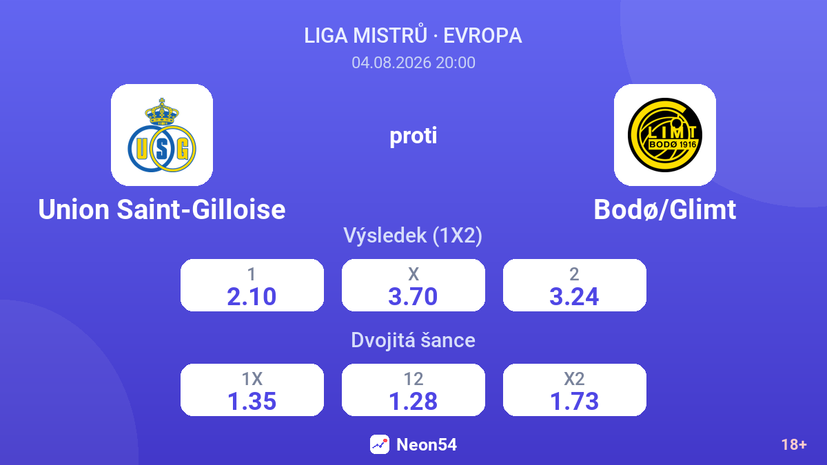 Union Saint-Gilloise proti Bodø/Glimt — kurzy