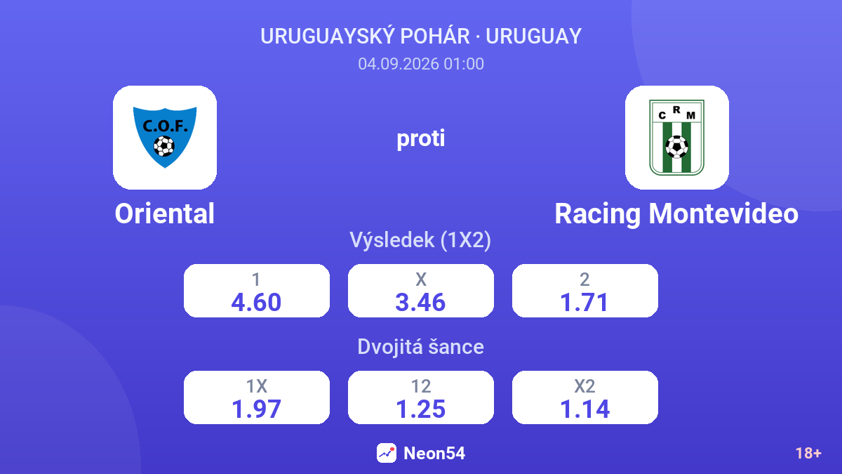 Oriental – Racing Montevideo — kurzy