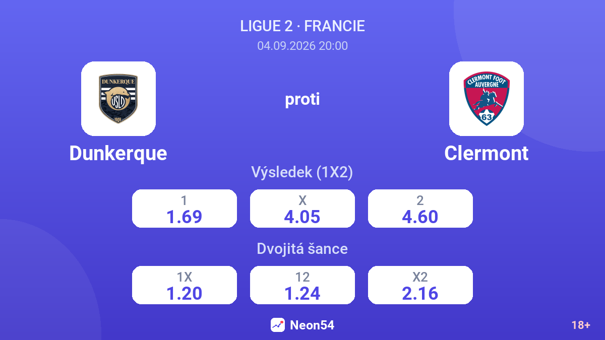 Dunkerque – Clermont — kurzy