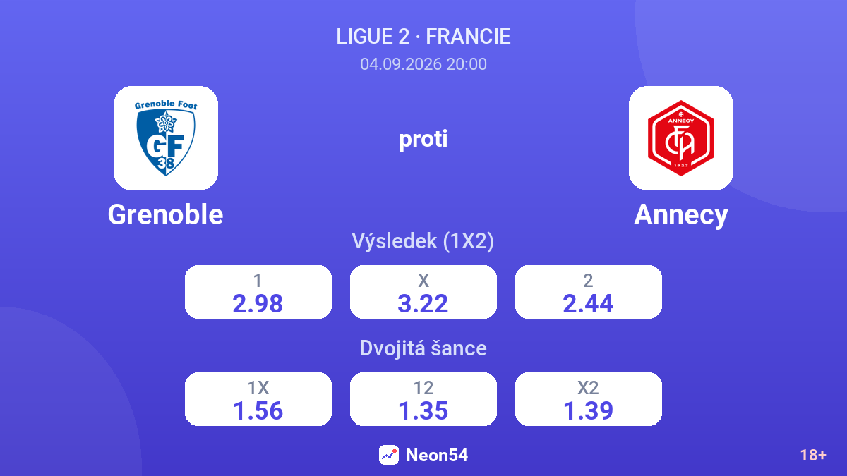 Grenoble – Annecy — kurzy