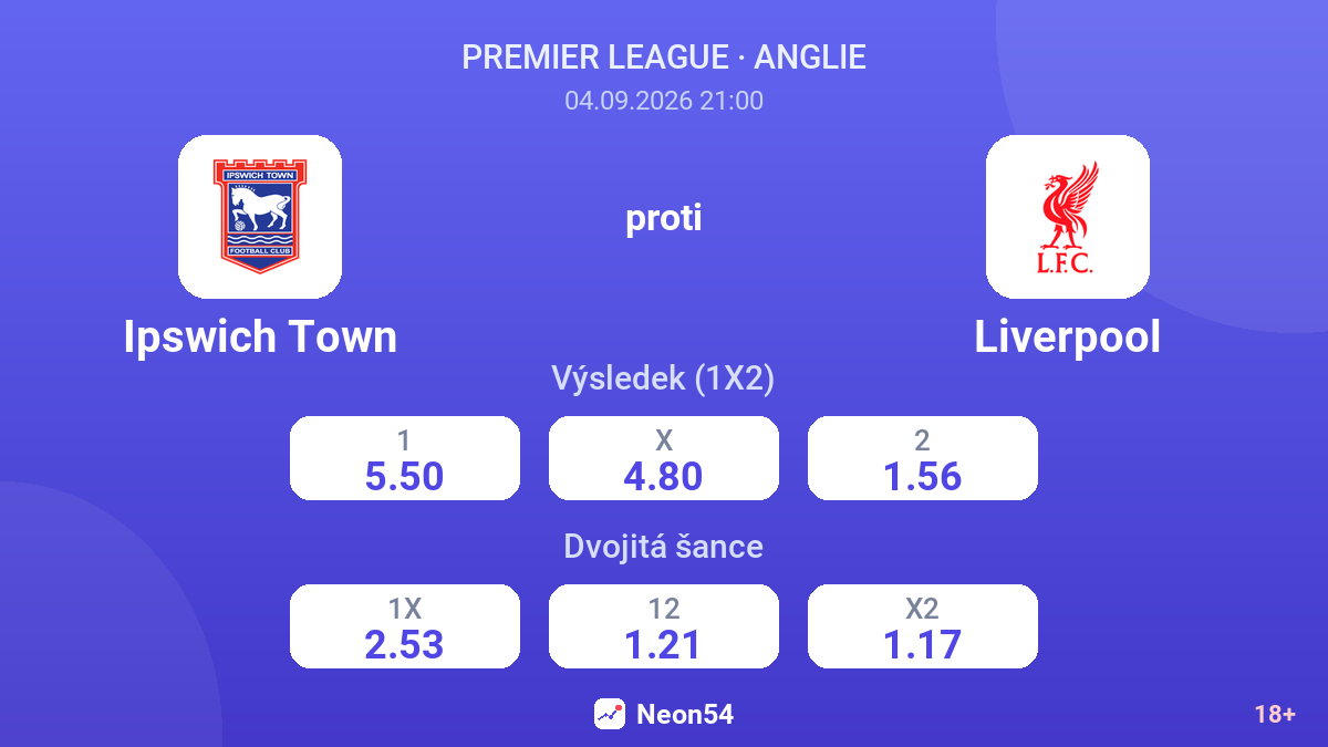 Ipswich Town – Liverpool — kurzy