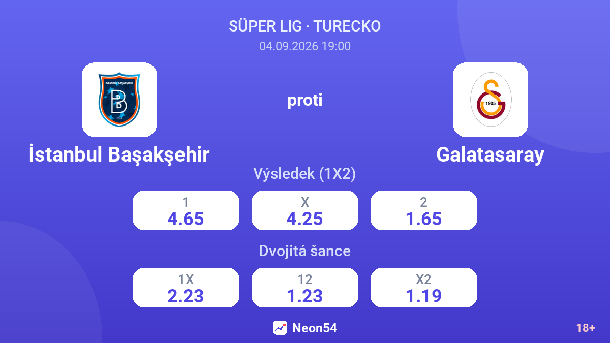 İstanbul Başakşehir – Galatasaray — kurzy