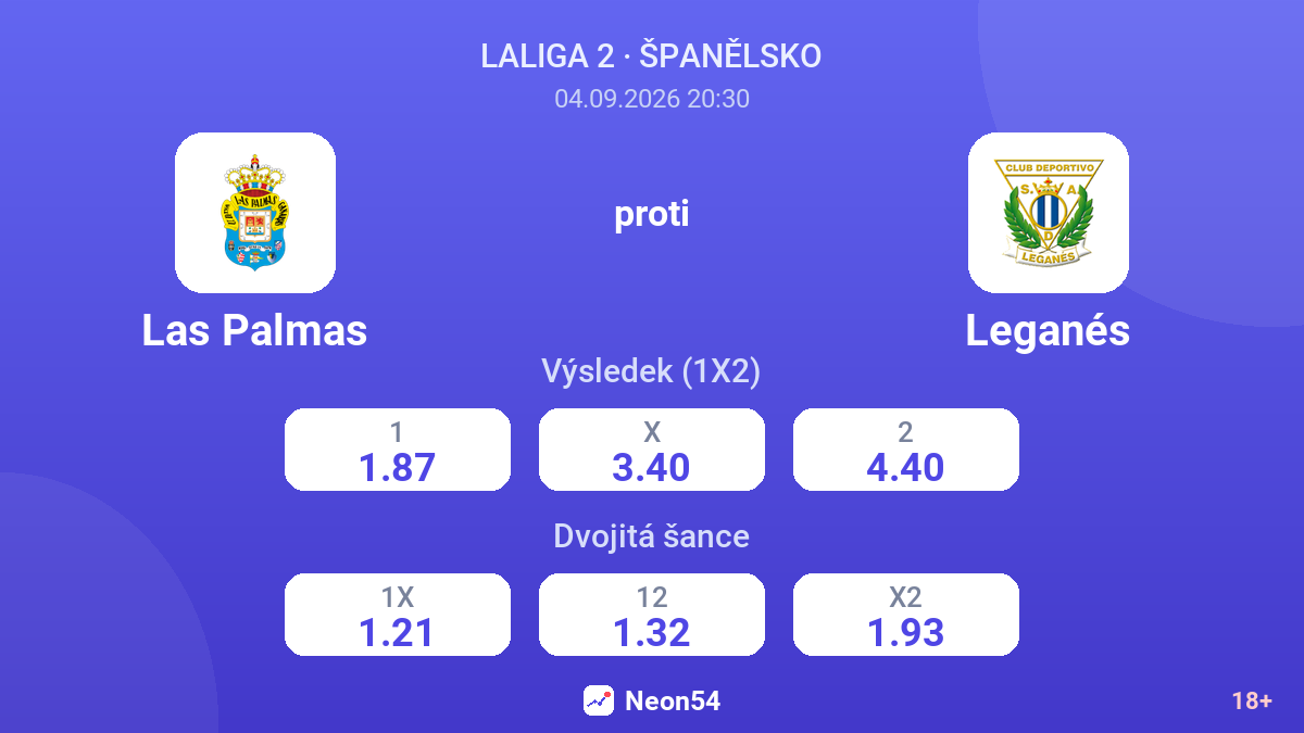 Las Palmas – Leganés — kurzy